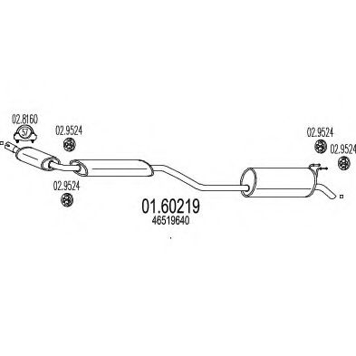 Articulatie sarcina/ghidare - TRW