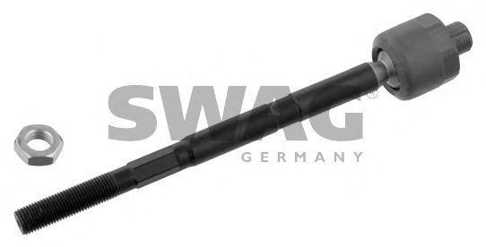 Articulatie axiala, cap de bara - SWAG