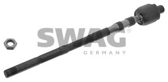 Articulatie axiala, cap de bara - SWAG