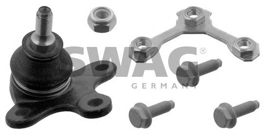 Articulatie sarcina/ghidare - SWAG