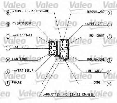 Comutator coloana directie - VALEO