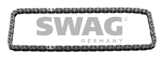 lant distributie - SWAG