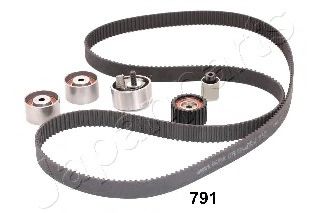 Kit de reparare a sistemului Common Rail - BOSCH
