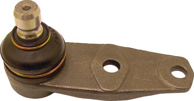 Articulatie sarcina/ghidare - STARLINE