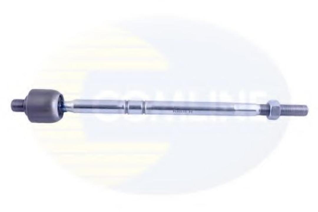 Articulatie axiala, cap de bara