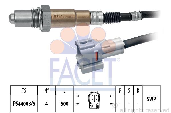 Sonda Lambda - FACET