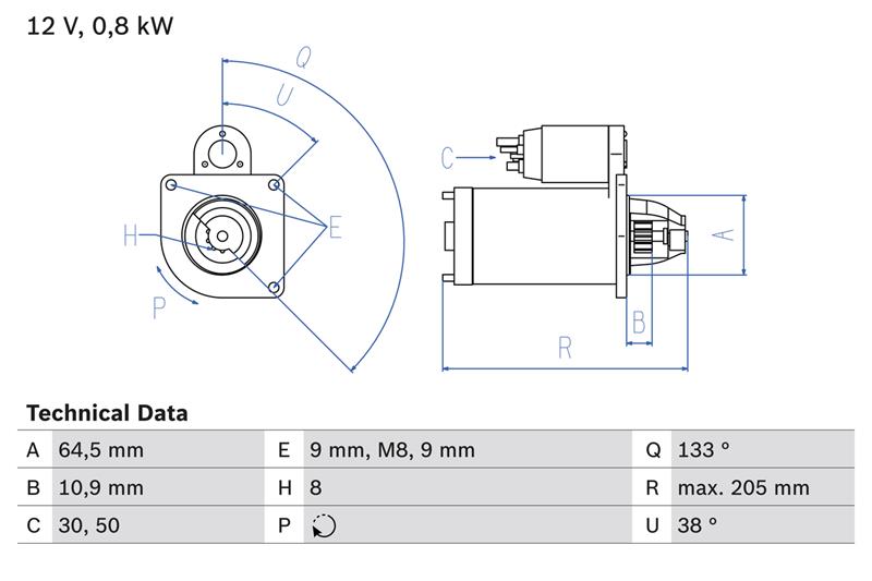 starter - BOSCH