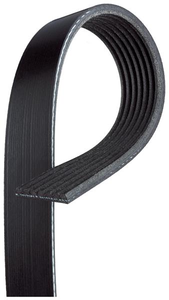 Curea transmisie cu caneluri - GATES