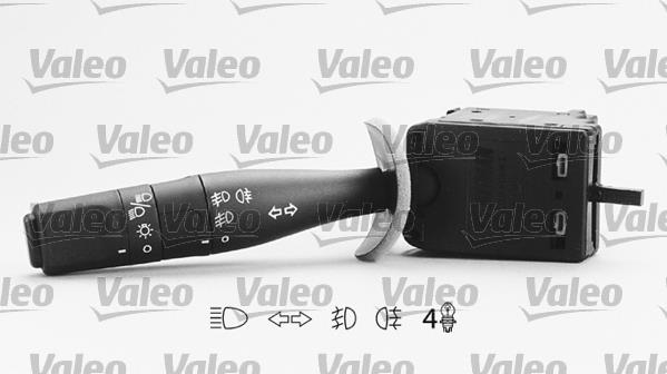 Comutator coloana directie - VALEO