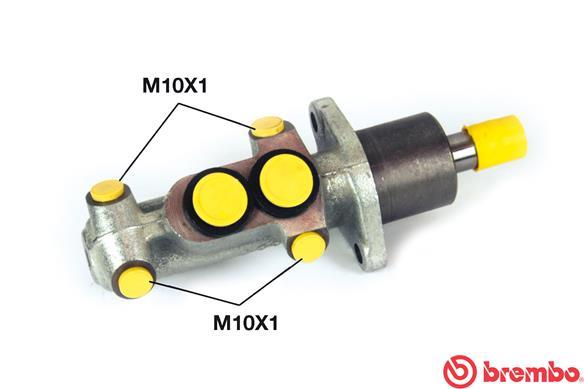 Pompa centrala, frana - BREMBO