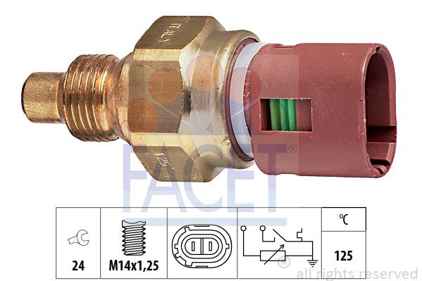 senzor,temperatura lichid de racire - FACET