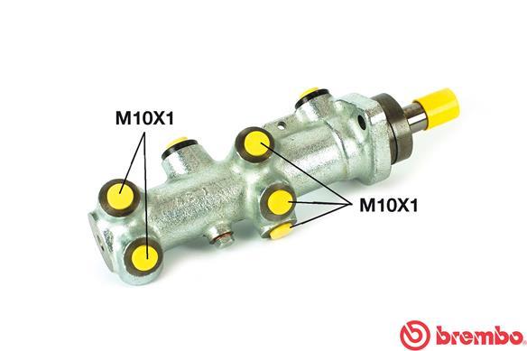Pompa centrala, frana - BREMBO