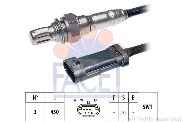 Sonda Lambda - FACET