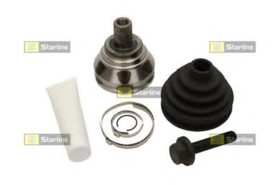 Set articulatie, planetara