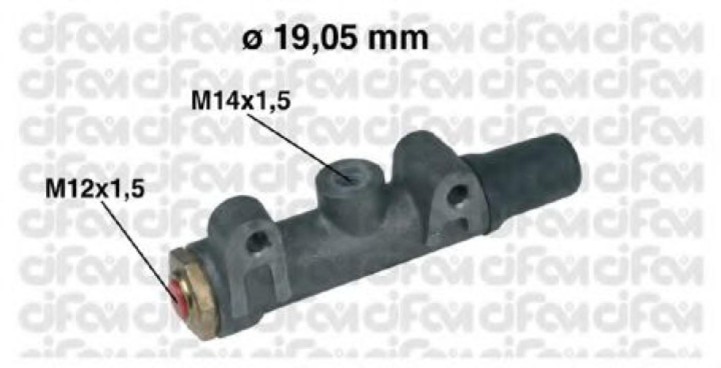 Pompa centrala, frana