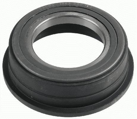 Rulment de presiune - SACHS