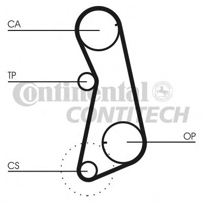 Arc spiral - SACHS