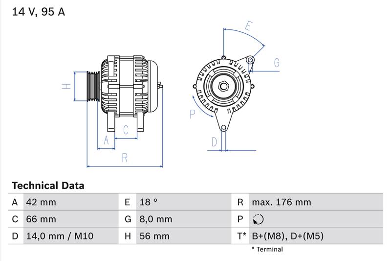 Generator / Alternator - BOSCH