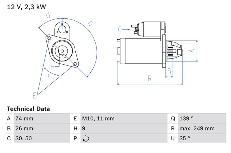 starter - BOSCH