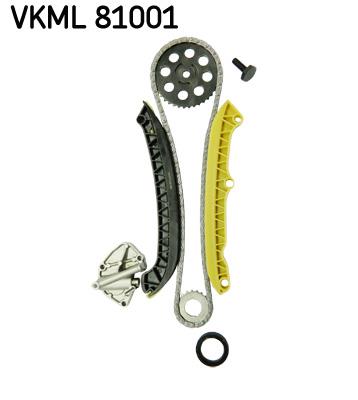 chit lant de distributie - SKF