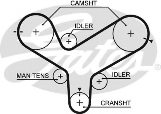Disc frana - TRW