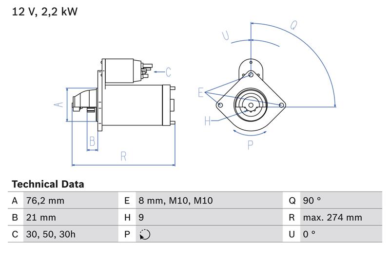 starter - BOSCH