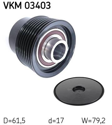 Sistem roata libera, generator - SKF