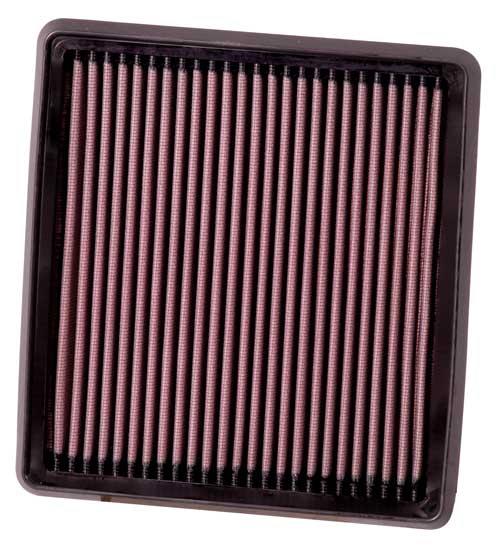 Filtru aer - K&N Filters