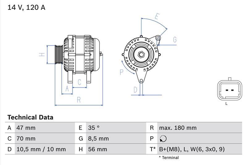 Generator / Alternator - BOSCH