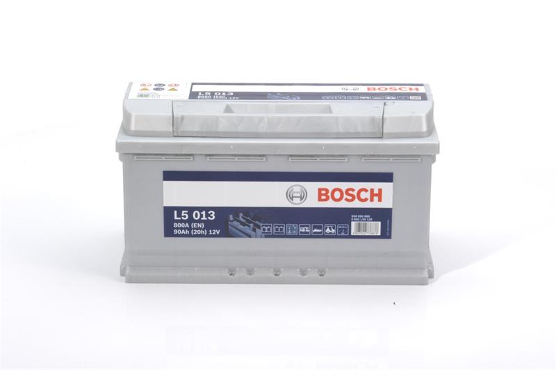 Baterie de alimentare - BOSCH