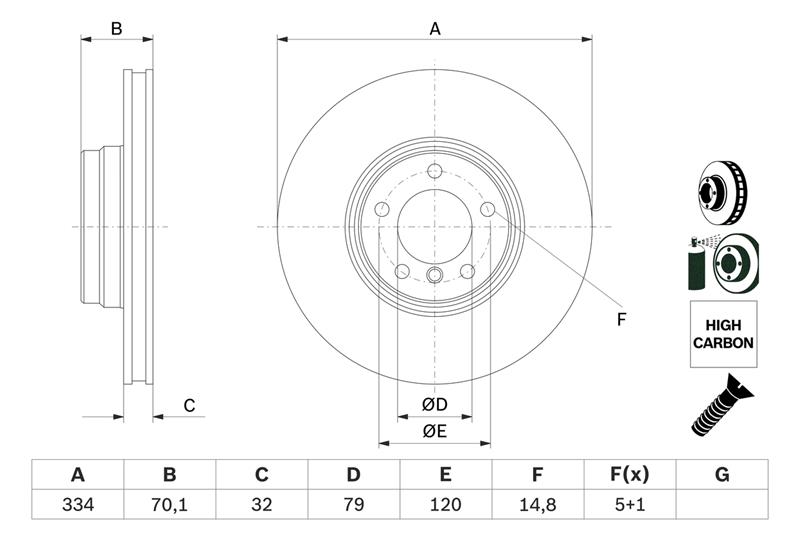 Disc frana - BOSCH