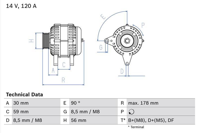 Generator / Alternator - BOSCH