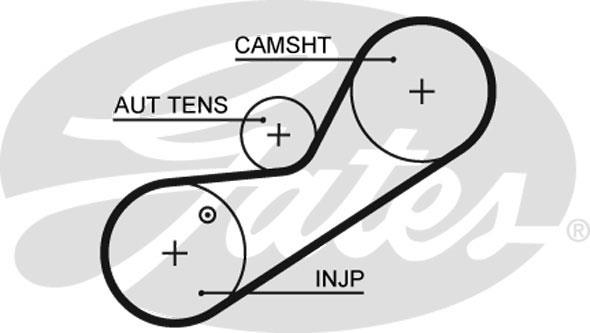 Curea de distributie - GATES