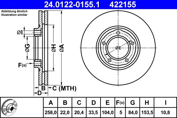 Disc frana - ATE