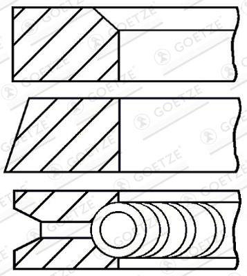 Set segmenti piston - GOETZE ENGINE