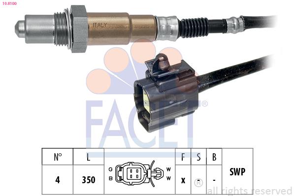 Sonda Lambda - FACET