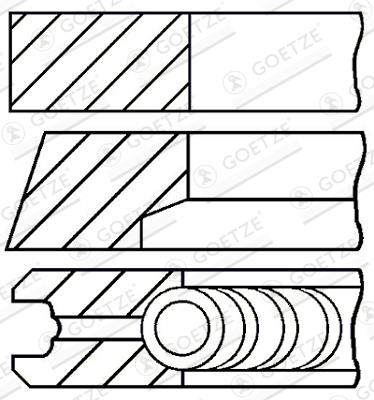 Set segmenti piston - GOETZE ENGINE