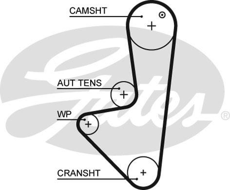 Curea de distributie - GATES