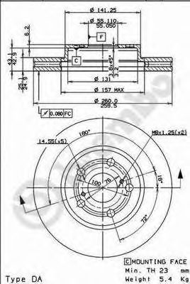 Montarea motorului - LEMFOERDER