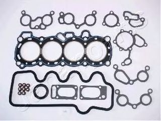 Indicator - VICMA