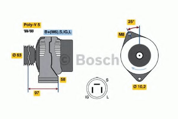 Ambreiaj ventilator - MAHLE