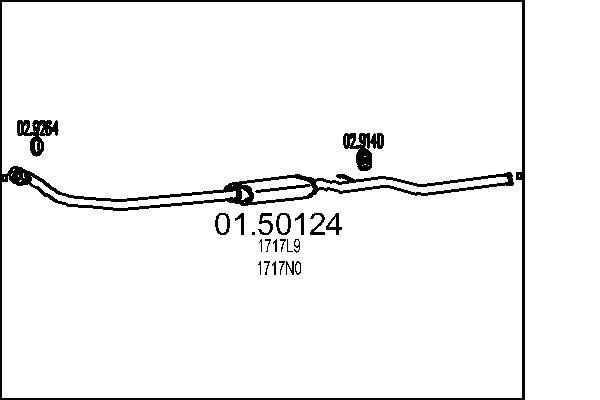 Toba esapamet intermediara - MTS
