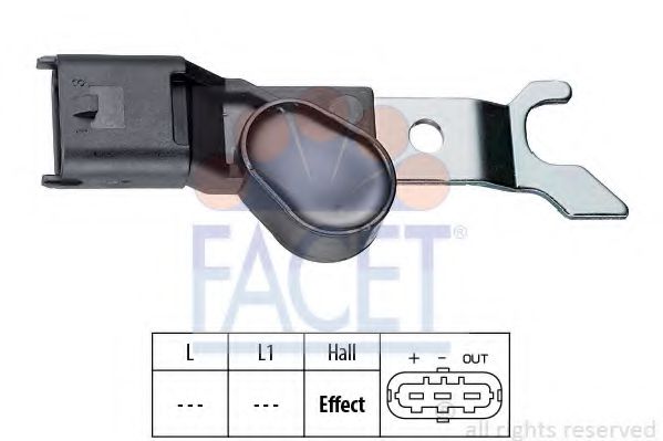 Kit reparatie distribuitor - BOSCH