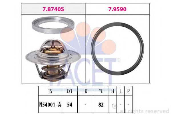 Indicator - STARLINE