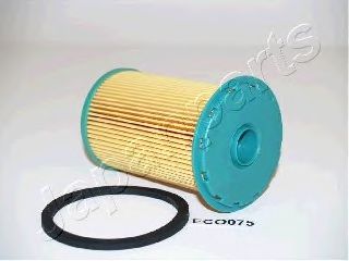 Kit de accesorii - GYS