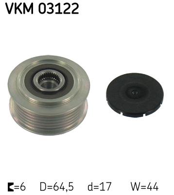 Sistem roata libera, generator - SKF
