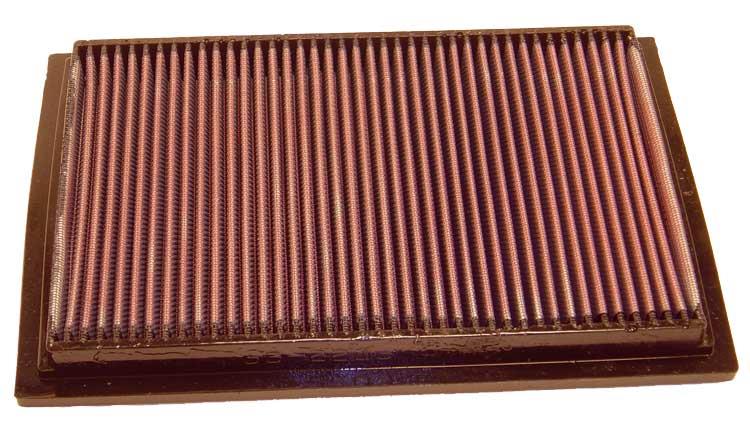 Filtru aer - K&N Filters
