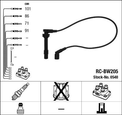 Set cablaj aprinder - NGK