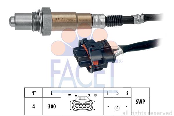 Sonda Lambda - FACET