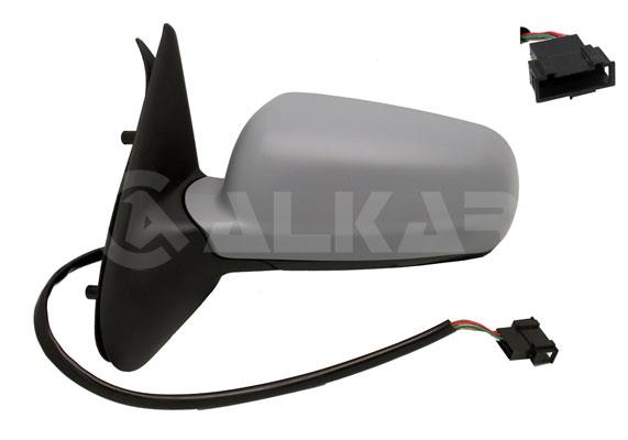 Oglinda exterioara - ALKAR